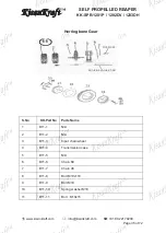 Preview for 35 page of KISANKRAFT KK-SPR-1201P Operation Manual