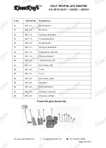 Preview for 36 page of KISANKRAFT KK-SPR-1201P Operation Manual