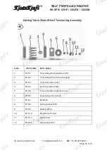 Preview for 40 page of KISANKRAFT KK-SPR-1201P Operation Manual