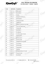 Preview for 42 page of KISANKRAFT KK-SPR-1201P Operation Manual