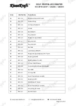 Preview for 43 page of KISANKRAFT KK-SPR-1201P Operation Manual