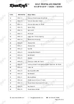 Preview for 45 page of KISANKRAFT KK-SPR-1201P Operation Manual