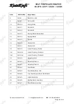 Preview for 49 page of KISANKRAFT KK-SPR-1201P Operation Manual