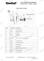 Preview for 50 page of KISANKRAFT KK-SPR-1201P Operation Manual