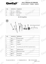 Preview for 51 page of KISANKRAFT KK-SPR-1201P Operation Manual