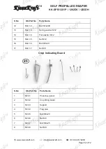 Preview for 52 page of KISANKRAFT KK-SPR-1201P Operation Manual