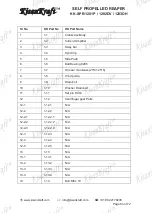 Preview for 54 page of KISANKRAFT KK-SPR-1201P Operation Manual