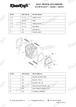 Preview for 59 page of KISANKRAFT KK-SPR-1201P Operation Manual