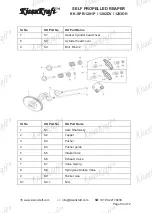 Preview for 60 page of KISANKRAFT KK-SPR-1201P Operation Manual