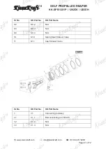 Preview for 61 page of KISANKRAFT KK-SPR-1201P Operation Manual