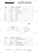 Preview for 62 page of KISANKRAFT KK-SPR-1201P Operation Manual