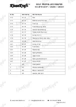 Preview for 65 page of KISANKRAFT KK-SPR-1201P Operation Manual