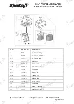 Preview for 66 page of KISANKRAFT KK-SPR-1201P Operation Manual