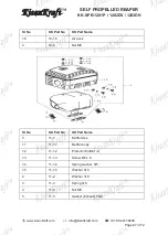 Preview for 67 page of KISANKRAFT KK-SPR-1201P Operation Manual