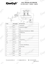 Preview for 68 page of KISANKRAFT KK-SPR-1201P Operation Manual