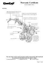 Предварительный просмотр 17 страницы KISANKRAFT KK-SRT-910D User Manual