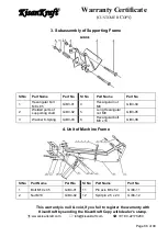 Предварительный просмотр 66 страницы KISANKRAFT KK-SRT-910D User Manual