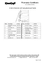 Предварительный просмотр 78 страницы KISANKRAFT KK-SRT-910D User Manual