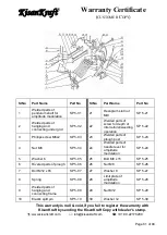 Предварительный просмотр 81 страницы KISANKRAFT KK-SRT-910D User Manual