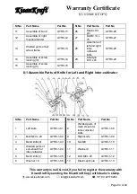 Предварительный просмотр 84 страницы KISANKRAFT KK-SRT-910D User Manual