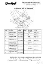 Предварительный просмотр 86 страницы KISANKRAFT KK-SRT-910D User Manual