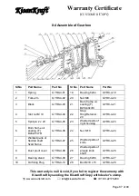 Предварительный просмотр 87 страницы KISANKRAFT KK-SRT-910D User Manual