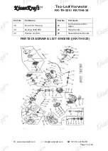 Предварительный просмотр 15 страницы KISANKRAFT KK-TH-525 Operation Manual