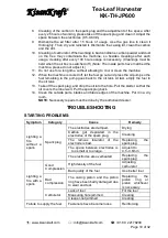 Preview for 10 page of KISANKRAFT KK-TH-JP600 Operation Manual