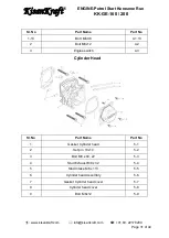 Preview for 31 page of KISANKRAFT KK-WPK-20 Operation Manual