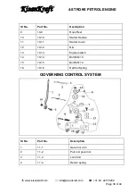 Предварительный просмотр 38 страницы KISANKRAFT KK-WPP-10 User Manual