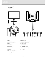 Preview for 10 page of KiSS COOLVIEW User Manual