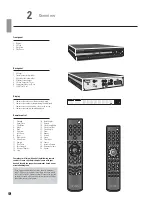 Preview for 4 page of KiSS DP-1100 Owner'S Manual