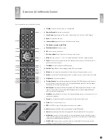 Preview for 9 page of KiSS DP-608 User Manual