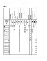 Предварительный просмотр 18 страницы Kistler-Morse STXplus Installation And Operation Manual