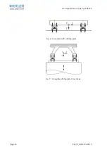 Предварительный просмотр 16 страницы Kistler 9327C Instruction Manual