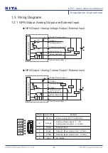 Preview for 9 page of KITA KF01 Series Instruction Manual