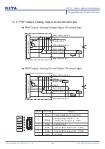 Preview for 10 page of KITA KF01 Series Instruction Manual