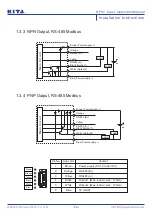 Preview for 11 page of KITA KF01 Series Instruction Manual