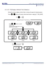 Preview for 24 page of KITA KF01 Series Instruction Manual