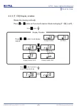 Preview for 27 page of KITA KF01 Series Instruction Manual