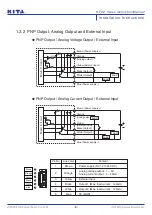 Preview for 9 page of KITA KF02 Series Instruction Manual