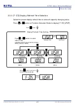 Preview for 23 page of KITA KF02 Series Instruction Manual