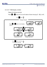 Preview for 26 page of KITA KF02 Series Instruction Manual