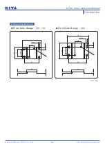 Preview for 48 page of KITA KF02 Series Instruction Manual