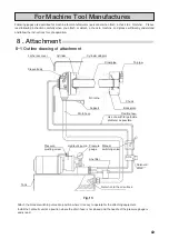 Предварительный просмотр 27 страницы Kitagawa BB200 Series Instruction Manual