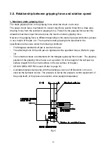 Preview for 17 page of Kitagawa BBT200 Instruction Manual