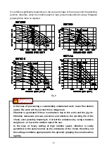 Preview for 19 page of Kitagawa BBT200 Instruction Manual