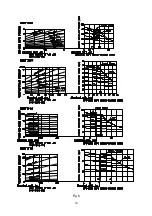 Preview for 21 page of Kitagawa BBT200 Instruction Manual