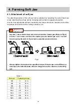 Preview for 23 page of Kitagawa BBT200 Instruction Manual