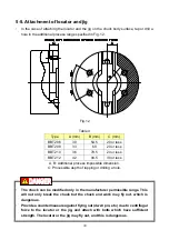 Preview for 31 page of Kitagawa BBT200 Instruction Manual